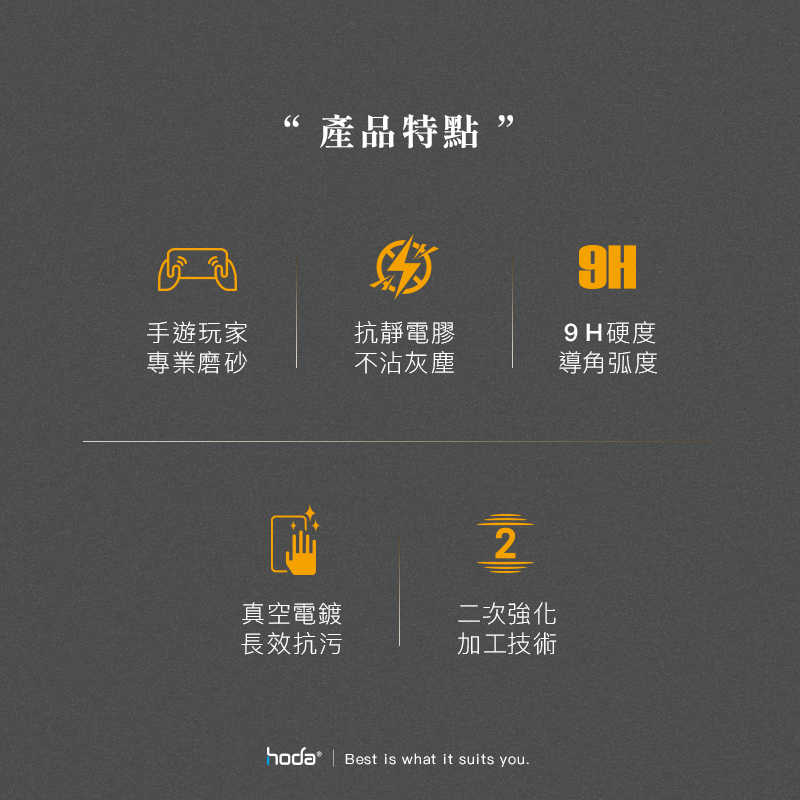 強強滾-hoda【iPhone 13 系列】手遊專用霧面磨砂抗藍光滿版玻璃保護貼(附貼膜神器)