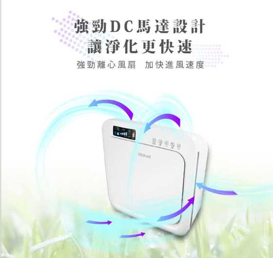 強強滾生活🟢HERAN禾聯 PM2.5偵測空氣清淨機 空氣清淨機 HAP-250F1 uvc紫外線燈 dc安靜馬達