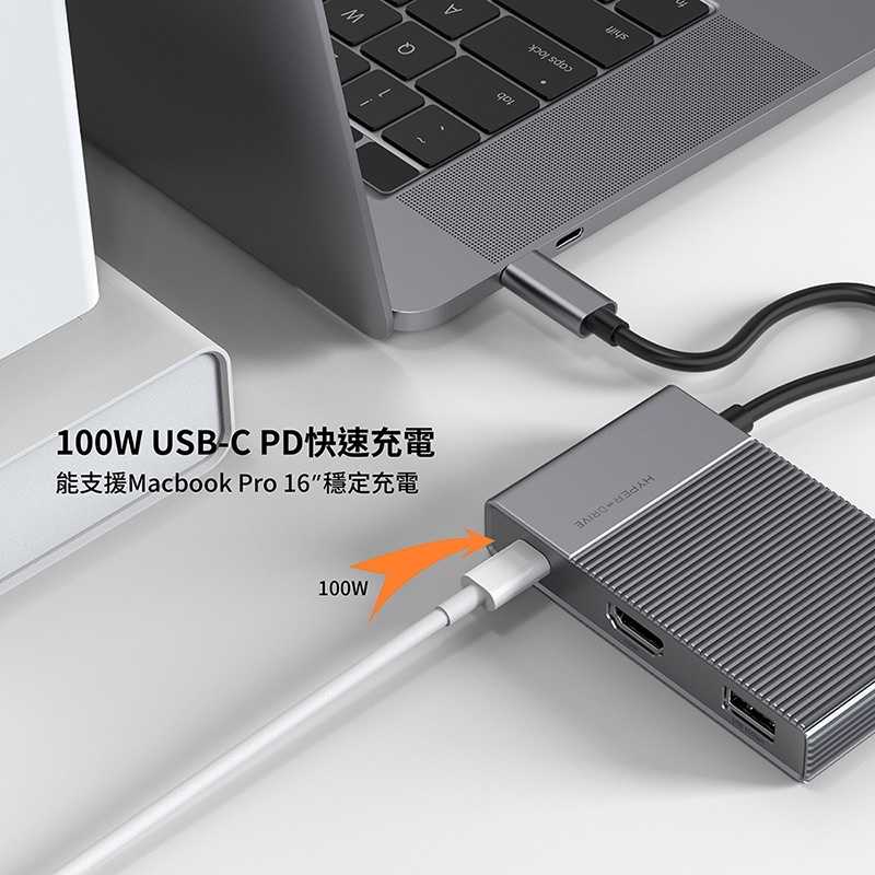 強強滾-HyperDrive GEN2 6-in-1 USB-C hub