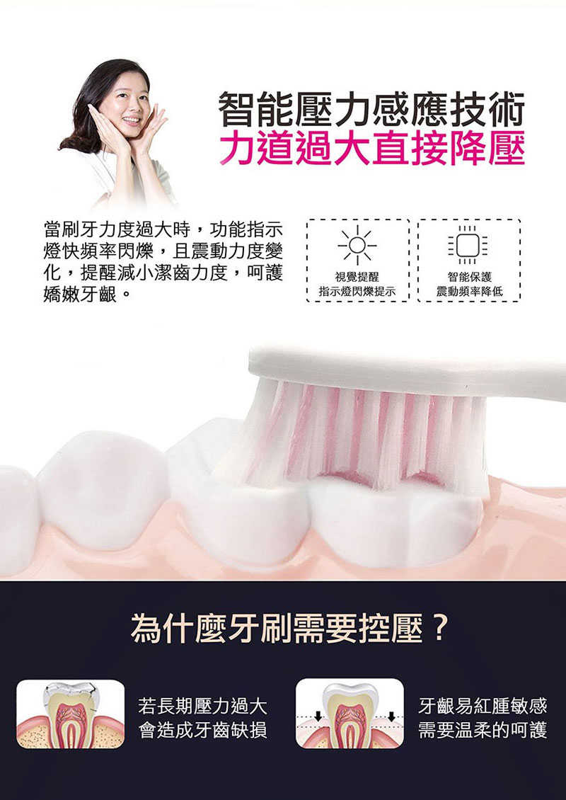 ANRIEA   德國技術 音波電動牙刷 ANRIEA 美齒專科 艾黎亞~粉心機20段音波電動牙刷