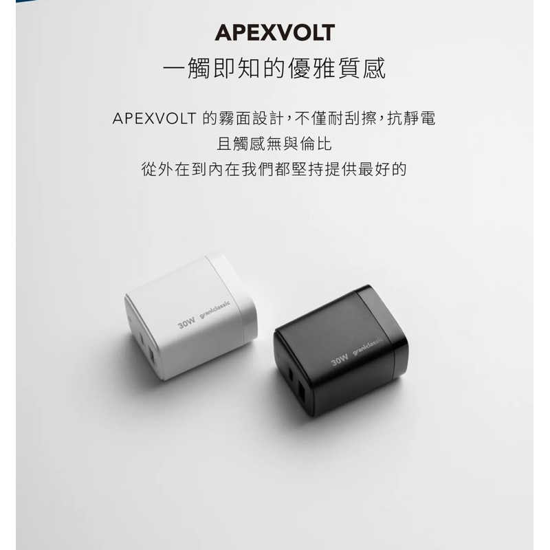 強強滾生活 GC ApexVolt PD30W GanUltra 充滿快樂 電源供應器