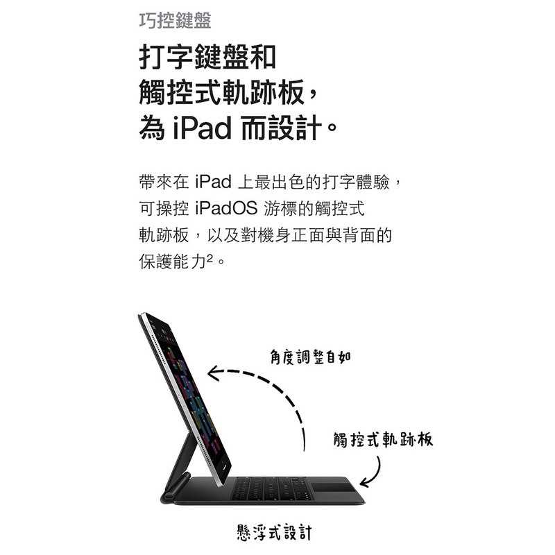 強強滾-Apple iPad Pro 12.9吋 平板 電腦 第4代 Wi-Fi + 行動網路