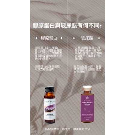強強滾-悅典生醫 Ha Plus 5x 活力安瓶飲 高濃度玻尿酸 口服玻尿酸 極胜肽時光飲 仙女飲