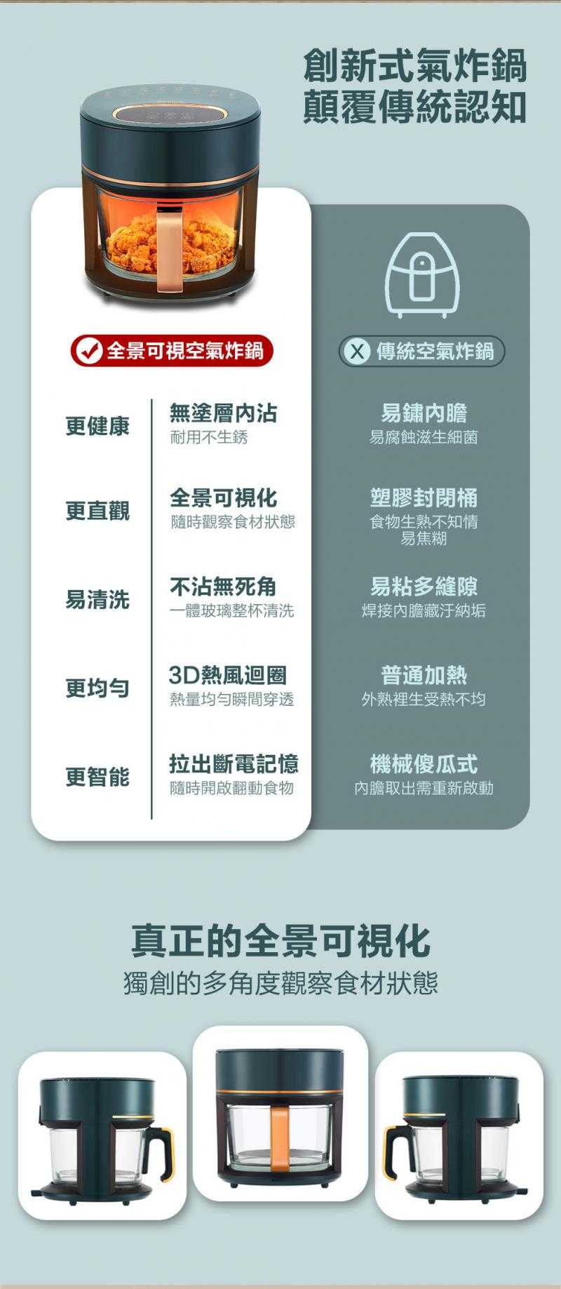 Glolux 3.5L 透明可視觸控式氣炸鍋 烤箱 烘烤爐 強強滾