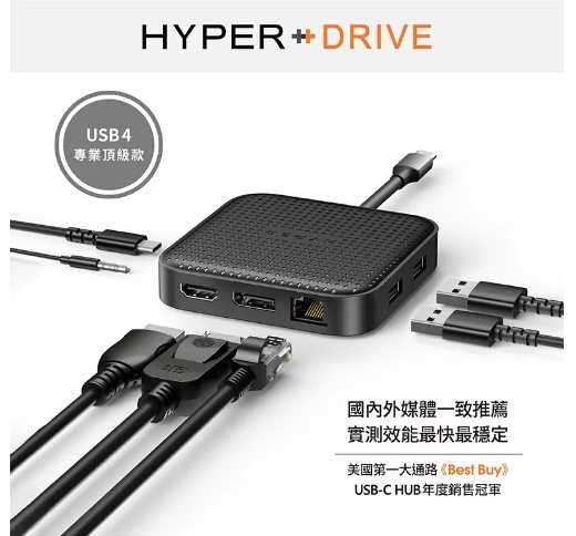 強強滾優選~HyperDrive 7-in-1 USB4 MOBILE DOCK (USB-C HUB)