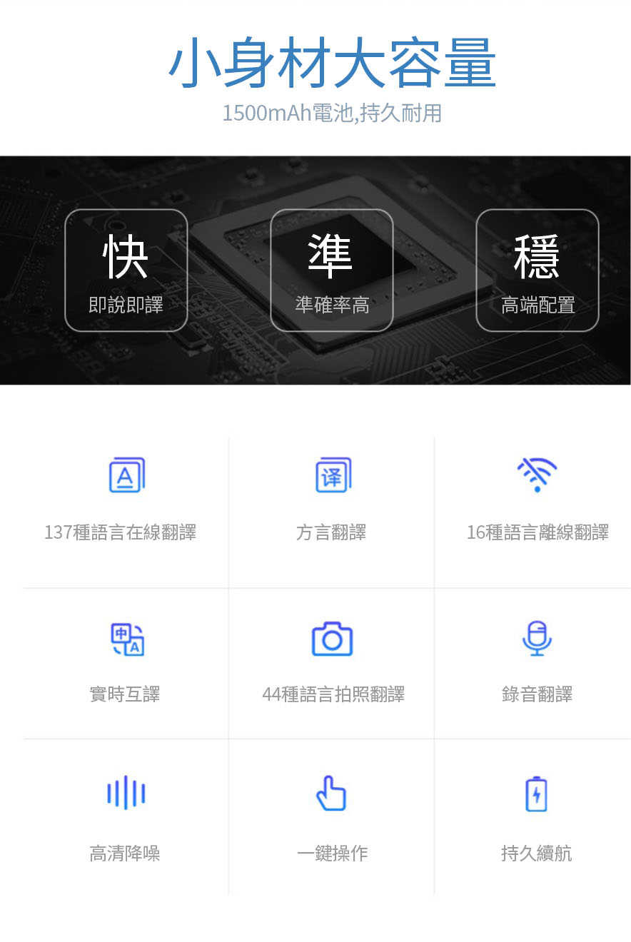 強強滾優選~【口袋AI】雙向翻譯機WIFI版 138國語言翻譯 16種離線翻譯 44種拍照翻譯-黑色