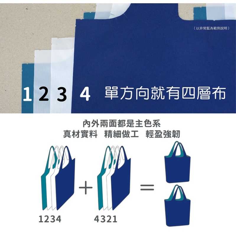 強強滾-seisei 遛遛包_斜背包+托特包二合一多功能收納，超輕量防潑水，台灣製