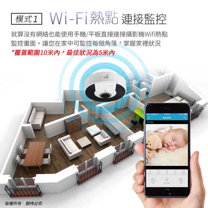 強強滾優選~ aibo IPVRL 360度全景式 無線網路攝影機