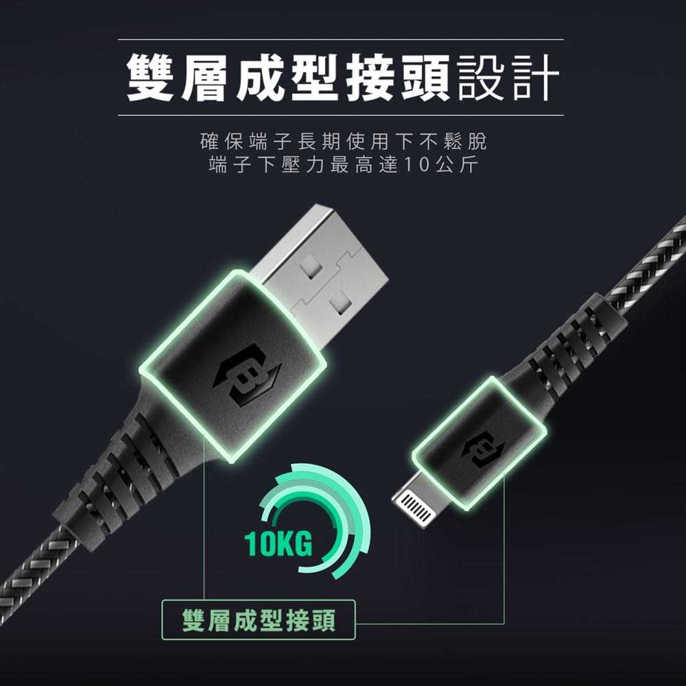 強強滾-Beamingnet Flip系列快速充電傳輸線/ 正反皆可插 Micro USB 快充 充電線 安卓手機