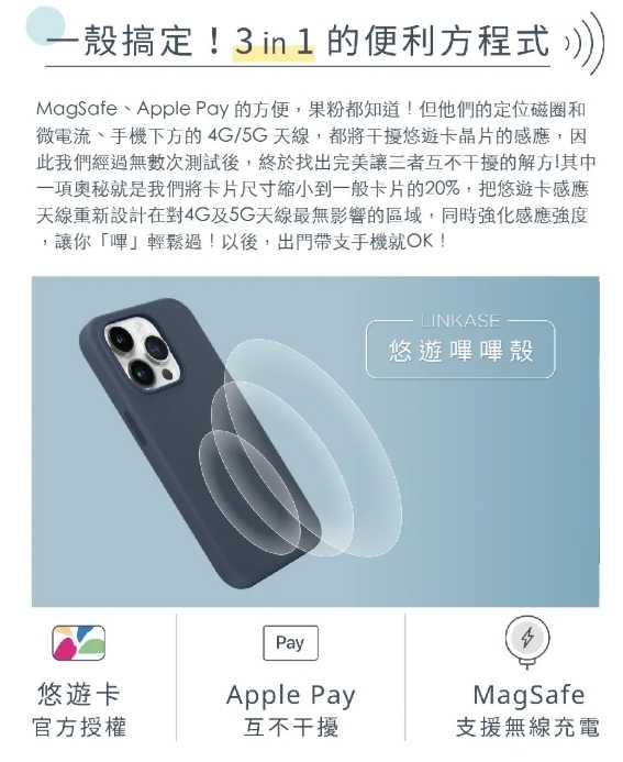 強強滾優選~ ABSOLUTELINKASE 悠遊卡官方認證一嗶就過支援MagSafe悠遊嗶嗶殼 iPhone14