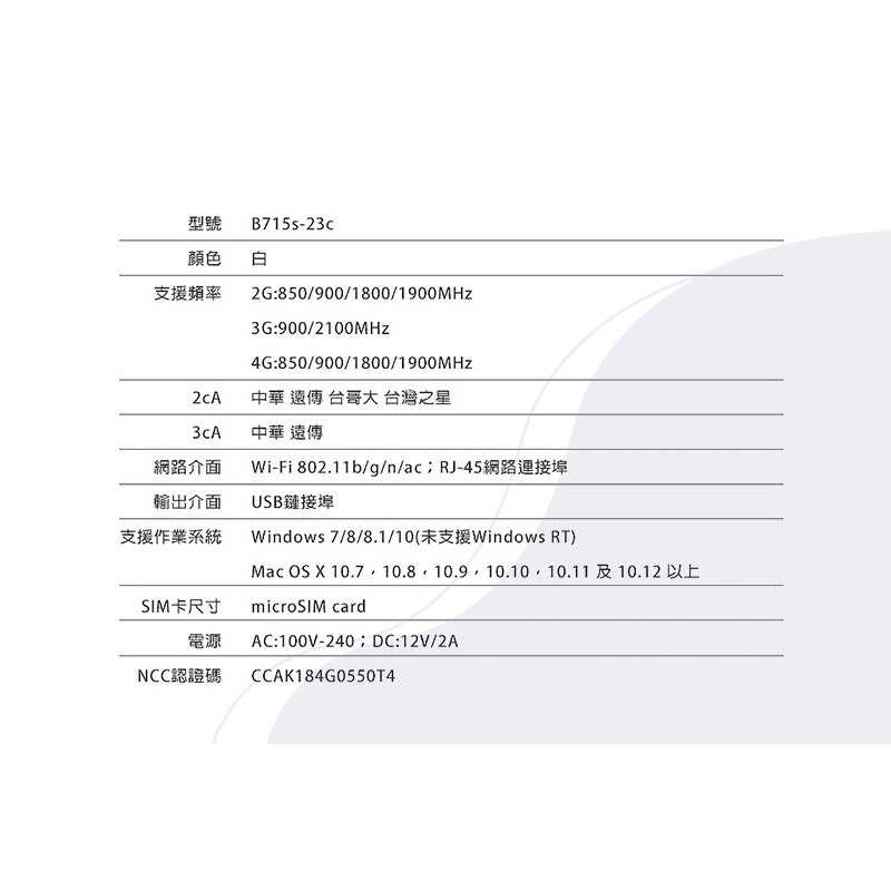 強強滾-華為 HUAWEI 4G 無線路由器 B715S-23C 白色 插SIM卡 路由器 分享器