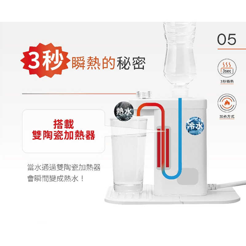 【HERAN 禾聯】3秒瞬熱智能溫控飲水機 隨身旅行熱水器 熱水壺 強強滾生活