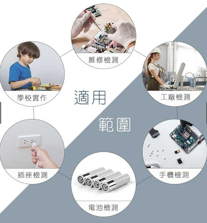 強強滾優選~ HANLIN-ES9C 電工檢測智能萬用測電表