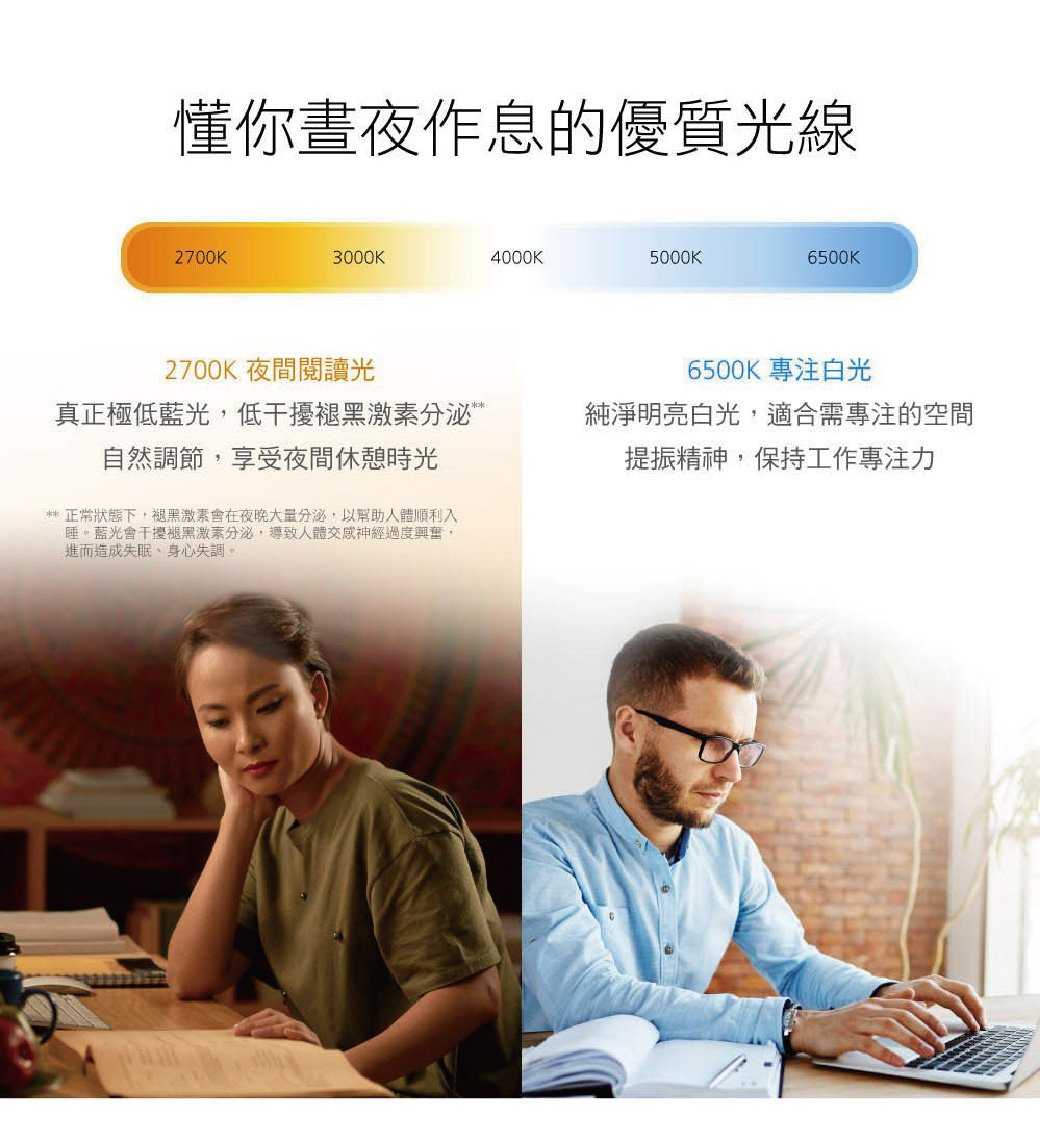 SYLSTAR 喜光LED 全光譜護眼檯燈-路易黑 桌燈 vs喜萬年 強強滾