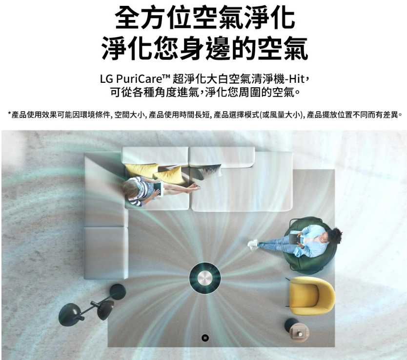 強強滾優選~ LG 樂金 新革新超淨化大白抗敏空氣清淨機