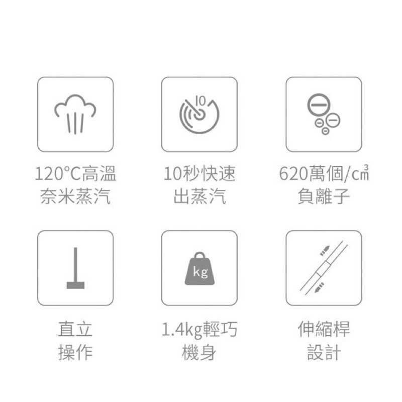 強強滾-Flexwarm 飛樂思 負離子奈米科技節能 蒸汽拖地機 8901 蒸汽拖把 加熱