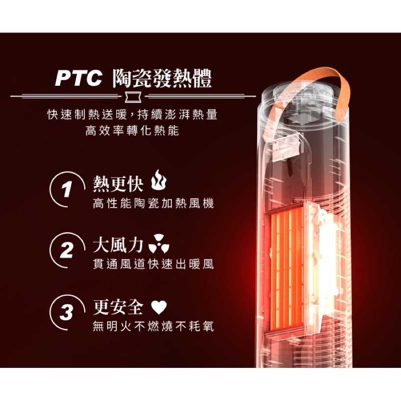強強滾生活  松井 直立式PTC陶瓷電暖器 SG-242PT