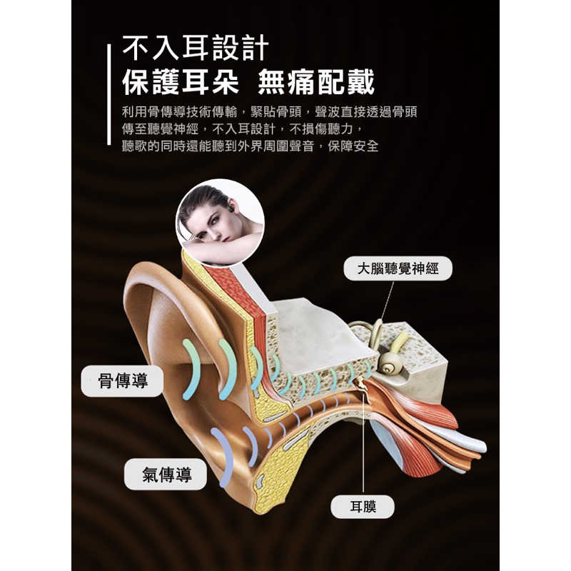 強強滾生活 【IFIVE】真 骨傳導藍牙耳機 BC550