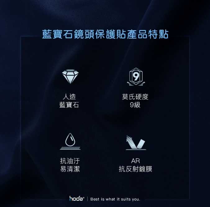 強強滾~iPhone 13 mini / iPhone 13 雙鏡原色款藍寶石鏡頭保護貼 | hoda®