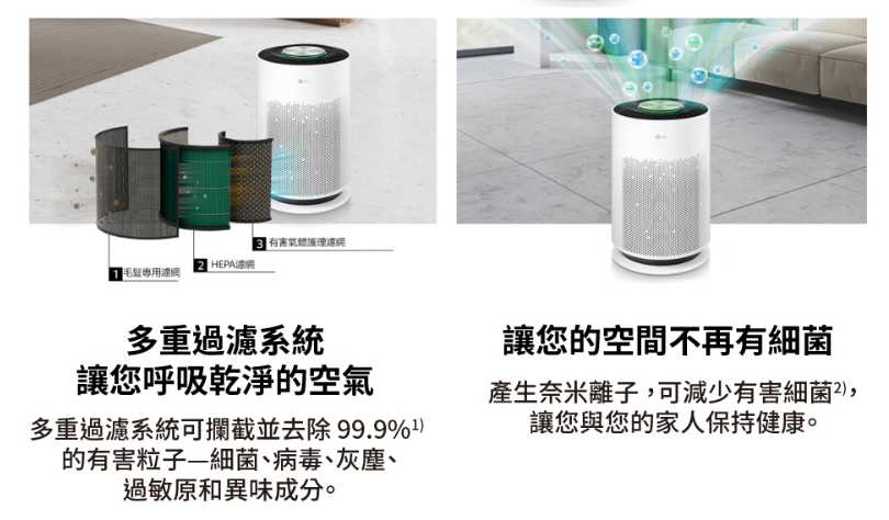 強強滾優選~ LG 樂金 新革新超淨化大白抗敏空氣清淨機