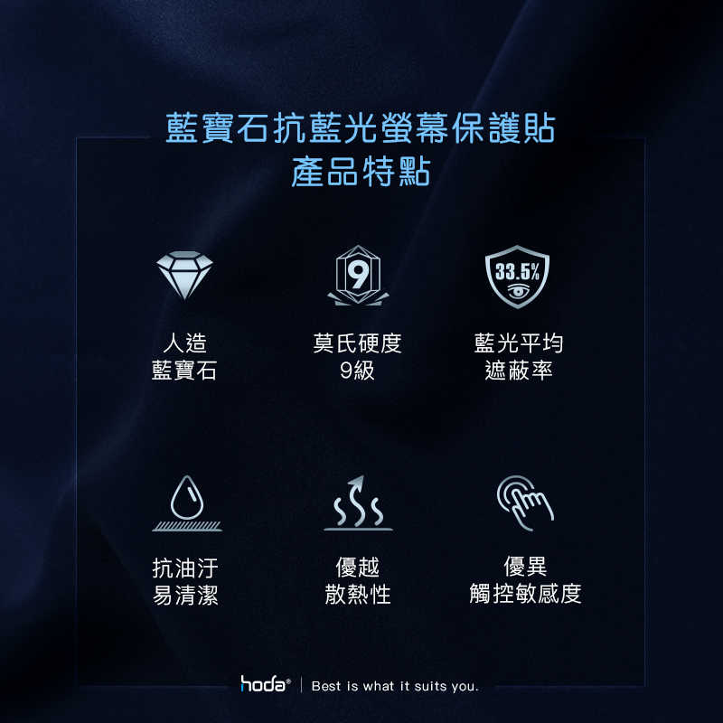 強強滾-hoda【iPhone 13 系列】藍寶石抗藍光滿版螢幕保護貼(附貼膜神器)