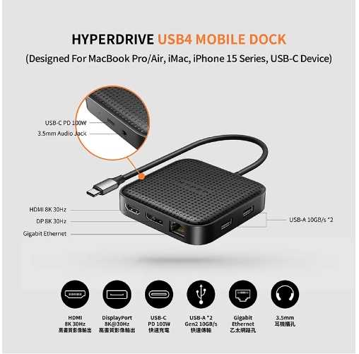 強強滾優選~HyperDrive 7-in-1 USB4 MOBILE DOCK (USB-C HUB)
