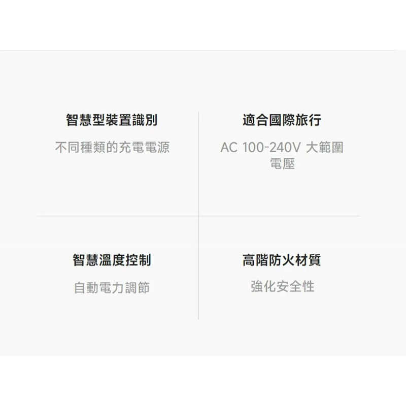 強強滾生活  Xiaomi 33W 充電套裝 台灣版 公司貨