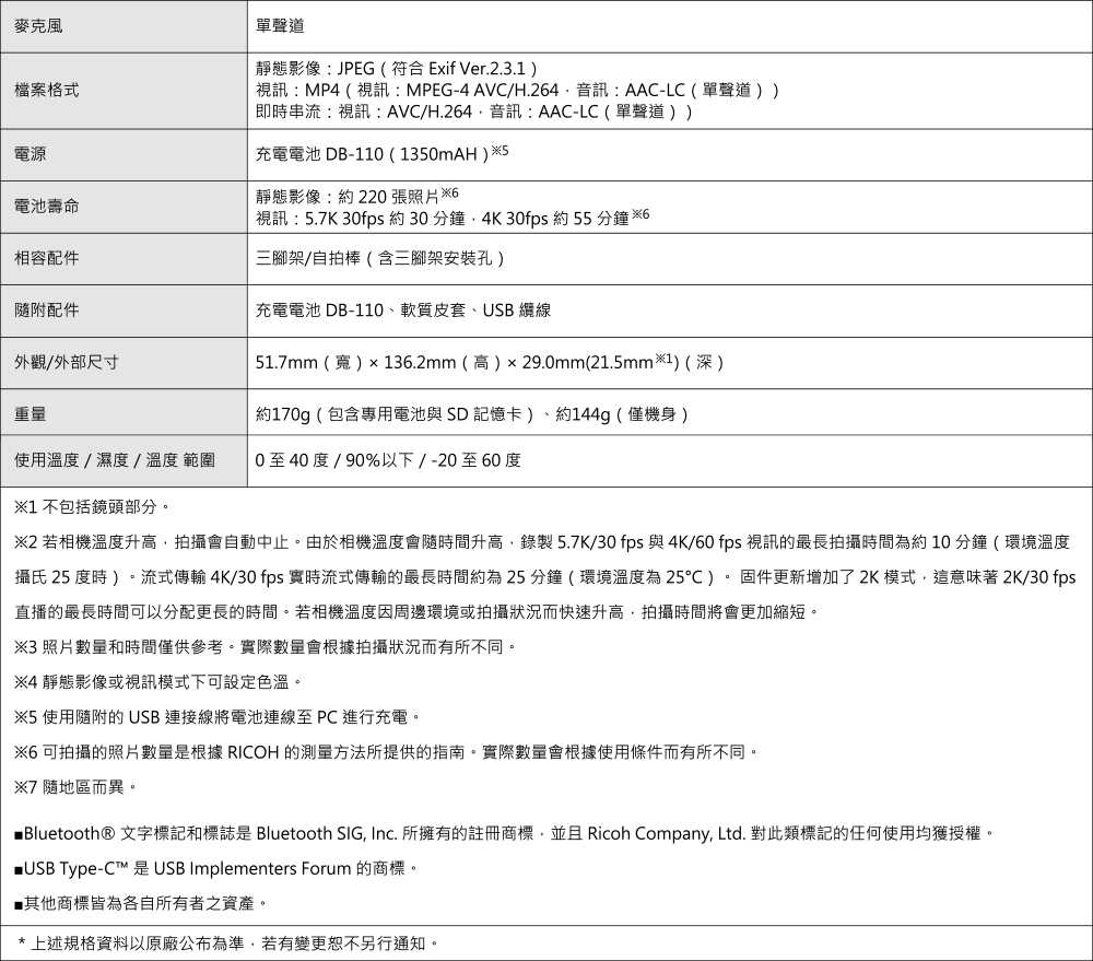 強強滾優選~ RICOH THETA X 新黑武士 觸控360全景相機