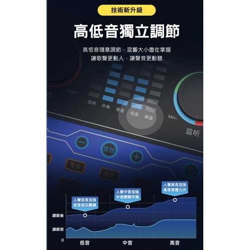 強強滾-星唱MC30魅聲直播套裝組