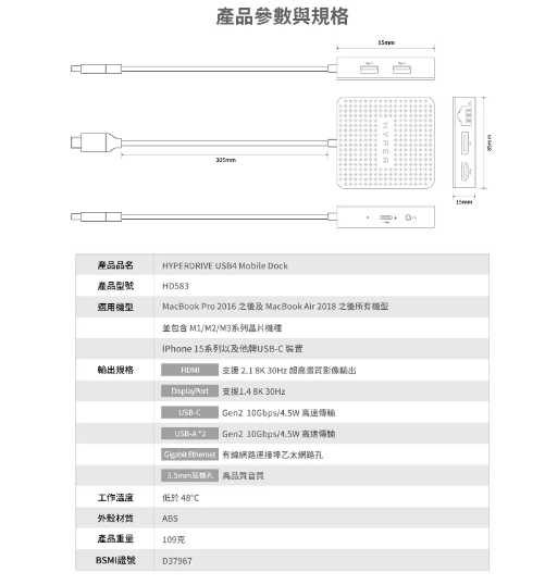 強強滾優選~HyperDrive 7-in-1 USB4 MOBILE DOCK (USB-C HUB)