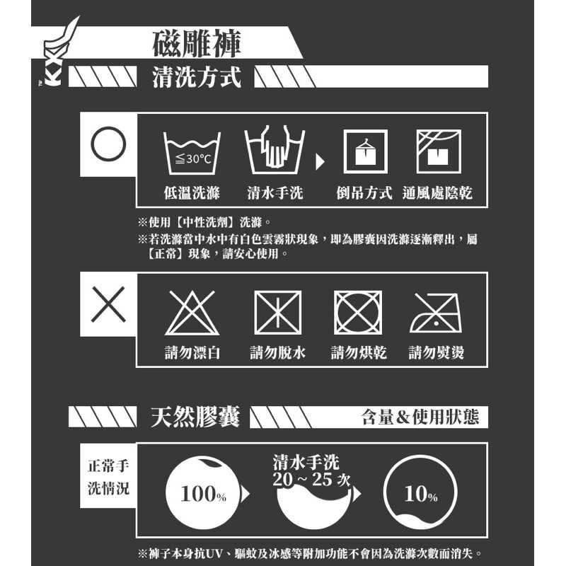 強強滾-KXL磁雕褲｜4合1膠囊磁能短塑褲