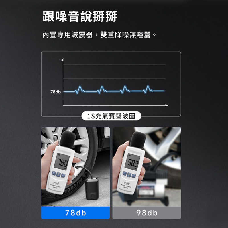 強強滾生活 小米有品 Lydsto 車載充氣寶1S 打氣機