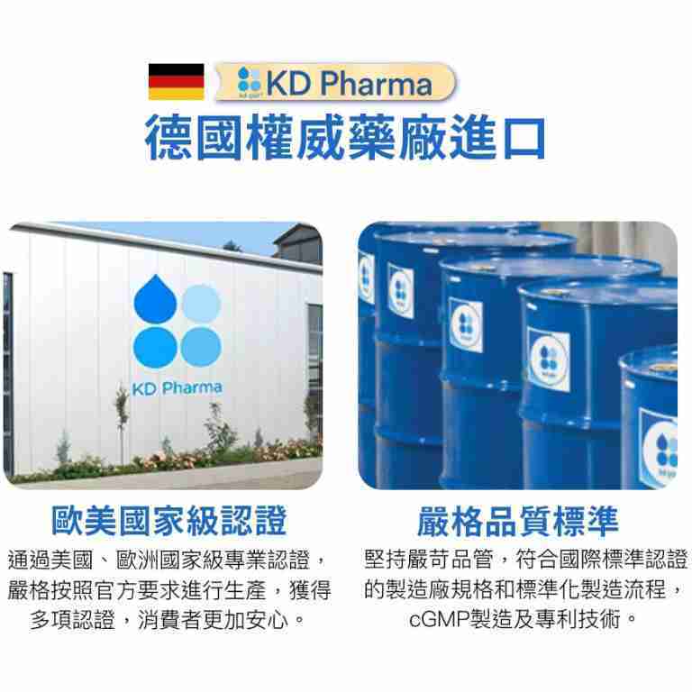 Aicom艾力康 德國頂級高濃度魚油(60粒/瓶)保健食品 強強滾生活