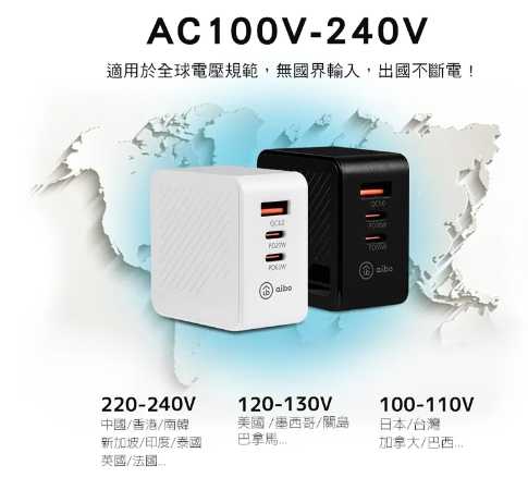 強強滾優選~ aibo GaN氮化鎵 PD65W 三孔快速充電器