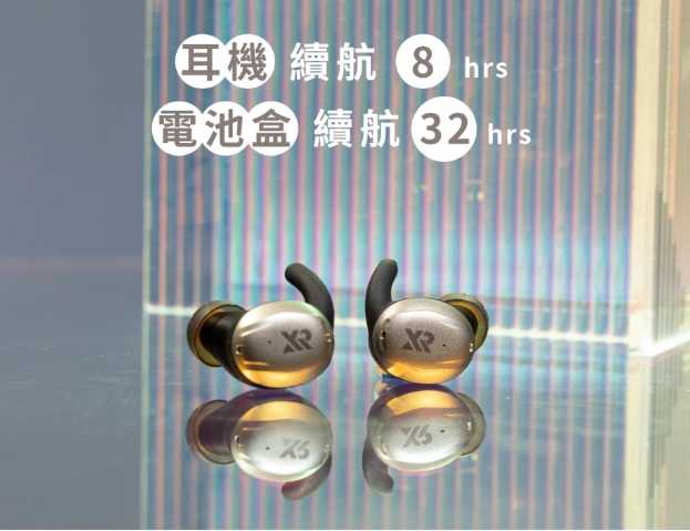 強強滾優選~ Xround HEAR AI 輔聽耳機 (助聽輔聽器/雙耳)