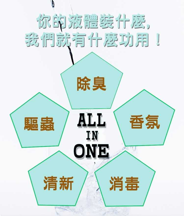 強強滾-品菲特PINFIS LCD顯示自動定時液體噴香機