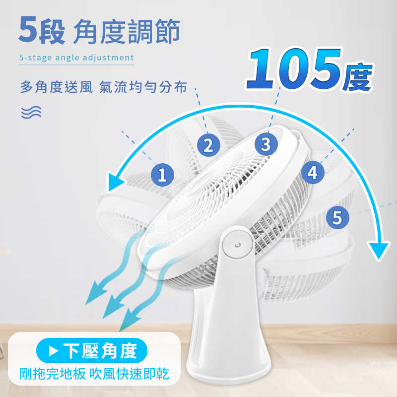 強強滾優選~【DODOWU嘟嘟屋】18吋渦流空氣循環扇