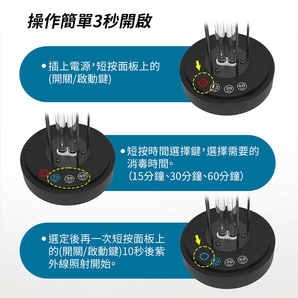 G-PLUS  二代GP紫外線消毒燈/38W gplus 臭氧感應式