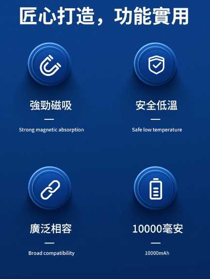 強強滾優選~MINI 相機造型 無線充電 10000mAh 行動電源