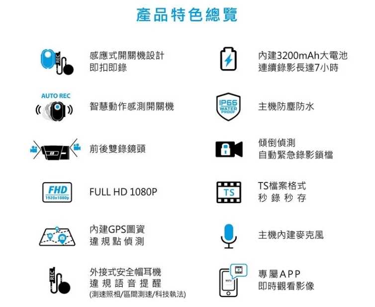強強滾 MUFU前後雙錄機車行車記錄器 V30P好神機 贈64G記憶卡