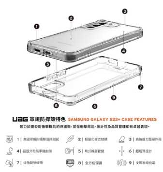 強強滾優選~【UAG】Galaxy S22 耐衝擊保護殼-極透明 ultra