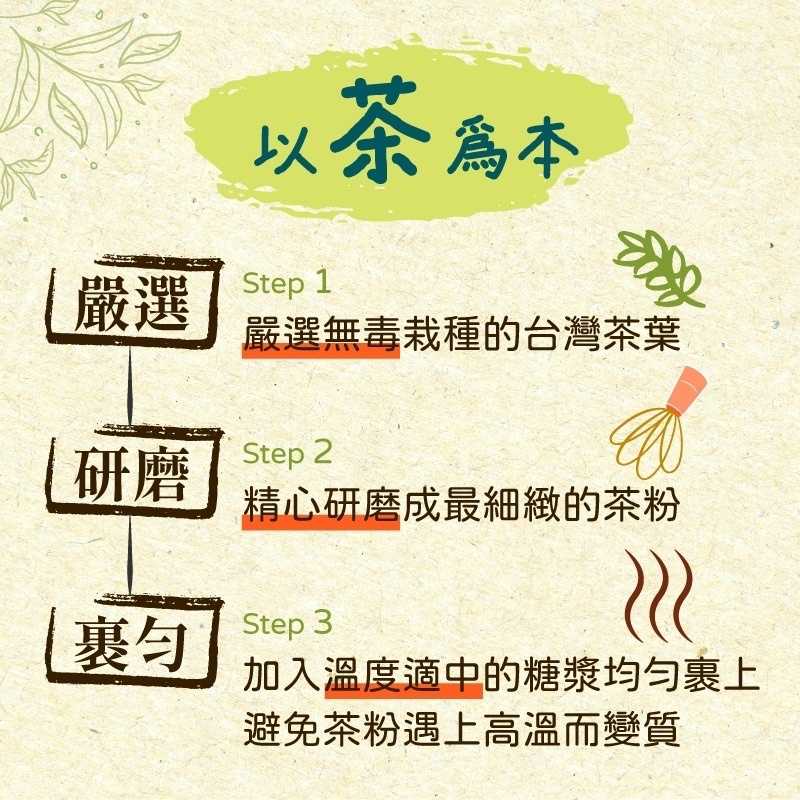 強強滾-【依琦匠子x食誠良品】超商團購夯-台灣真茶葉爆米花(洛神花茶/紅玉紅茶/東方美人茶3入組)