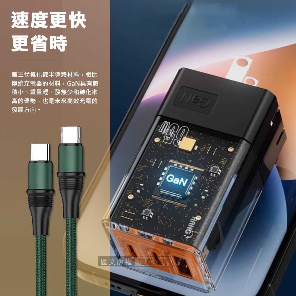 強強滾優選~ HANG 65W氮化鎵GaN 三孔輸出充電器+100W Type-C to Type-C 傳輸充電線
