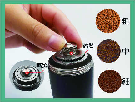 強強滾-品菲特PINFIS-不銹鋼磨芯咖啡研磨器磨豆機