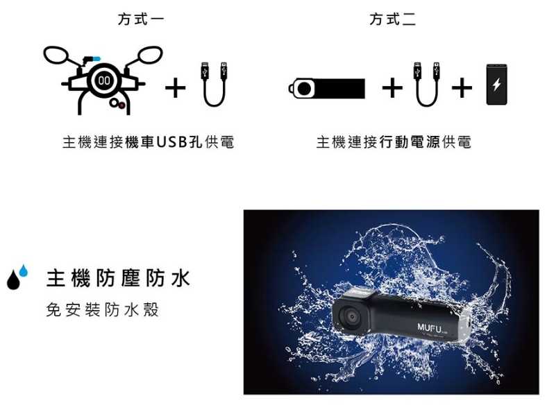 強強滾優選~【MUFU】機車行車記錄器V10S 國民機(贈64GB記憶卡)