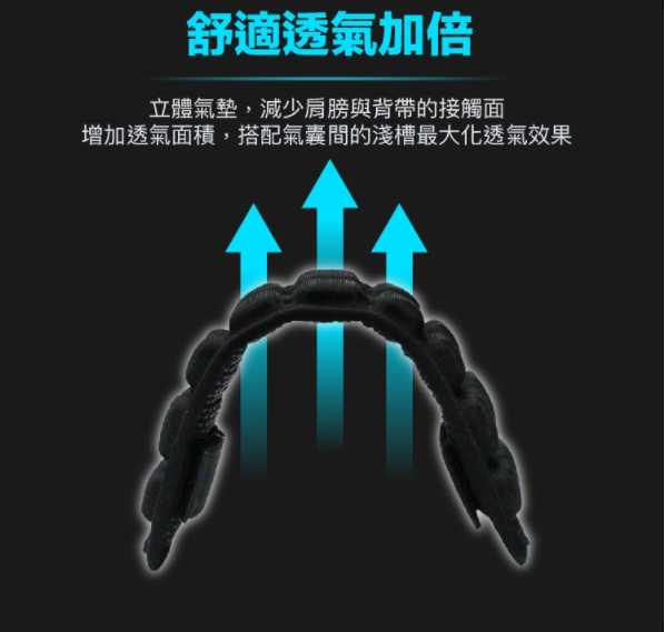 強強滾~減壓氣囊背帶_按摩款 單肩雙排