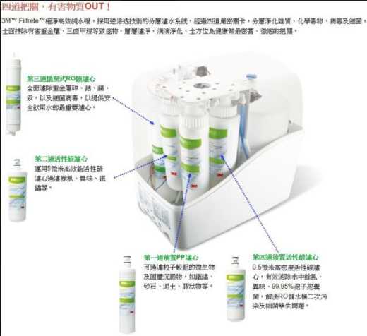強強滾~3M PW2000 極淨高效純水機 RO逆滲透