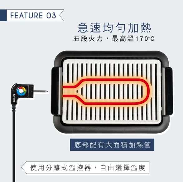 強強滾優選~【KINYO】BBQ無煙燒烤麥飯石電烤盤(BP-35)
