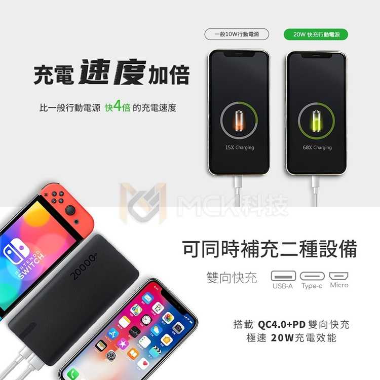 強強滾優選~ MCK 20W PD+QC3.0 快充行動電源20000mAh