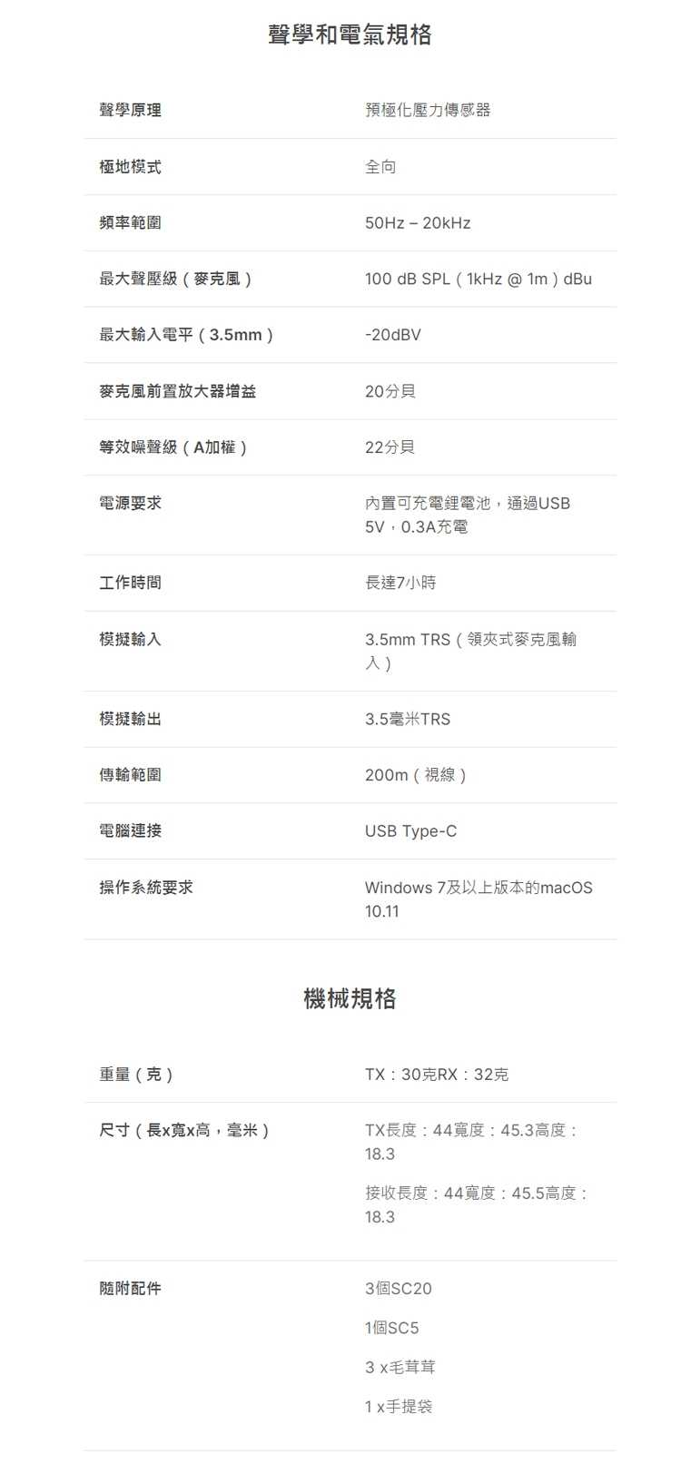 強強滾-RODE Wireless GO II 微型無線麥克風 (公司貨)